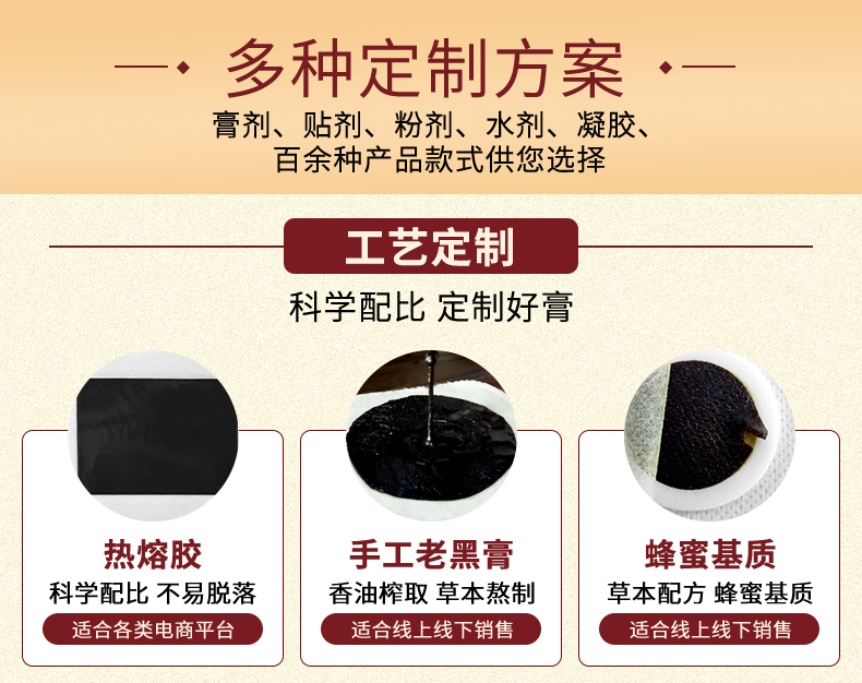 膏貼定制加工，膏藥定制廠家